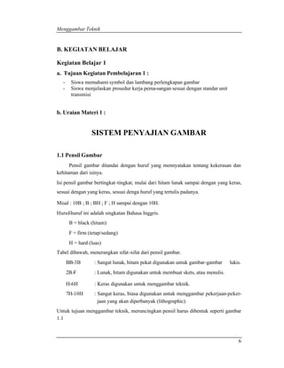 Menggambar Teknik 
6 
B. KEGIATAN BELAJAR 
Kegiatan Belajar 1 
a. Tujuan Kegiatan Pembelajaran 1 : 
- Siswa memahami symbol dan lambang perlengkapan gambar 
- Siswa menjelaskan prosedur kerja pema-sangan sesuai dengan standar unit 
transmisi 
b. Uraian Materi 1 : 
SISTEM PENYAJIAN GAMBAR 
1.1 Pensil Gambar 
Pensil gambar ditandai dengan huruf yang mennyatakan tentang kekerasan dan 
kehitaman dari isinya. 
Isi pensil gambar bertingkat-tingkat, mulai dari hitam lunak sampai dengan yang keras, 
sesuai dengan yang keras, sesuai denga huruf yang tertulis padanya. 
Misal : 10B ; B ; BH ; F ; H sampai dengan 10H. 
Huruf-huruf ini adalah singkatan Bahasa Inggris. 
B = black (hitam) 
F = firm (tetap/sedang) 
H = hard (luas) 
Tabel dibawah, menerangkan sifat-sifat dari pensil gambar. 
BB-3B : Sangat lunak, hitam pekat digunakan untuk gambar-gambar lukis. 
2B-F : Lunak, hitam digunakan untuk membuat skets, atau menulis. 
H-6H : Keras digunakan untuk menggambar teknik. 
7H-10H : Sangat keras, biasa digunakan untuk menggambar pekerjaan-peker-jaan 
yang akan diperbanyak (lithographic). 
Untuk tujuan menggambar teknik, meruncingkan pensil harus dibentuk seperti gambar 
1.1 
 