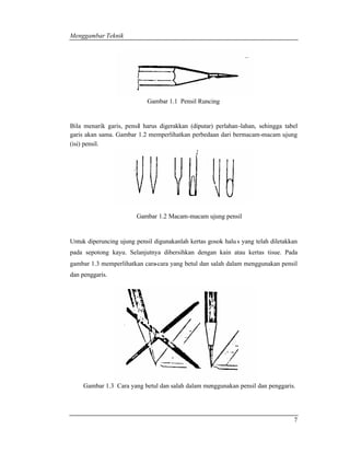 Menggambar Teknik 
7 
Gambar 1.1 Pensil Runcing 
Bila menarik garis, pensil harus digerakkan (diputar) perlahan-lahan, sehingga tabel 
garis akan sama. Gambar 1.2 memperlihatkan perbedaan dari bermacam-macam ujung 
(isi) pensil. 
Gambar 1.2 Macam-macam ujung pensil 
Untuk diperuncing ujung pensil digunakanlah kertas gosok halu s yang telah diletakkan 
pada sepotong kayu. Selanjutnya dibersihkan dengan kain atau kertas tisue. Pada 
gambar 1.3 memperlihatkan cara-cara yang betul dan salah dalam menggunakan pensil 
dan penggaris. 
Gambar 1.3 Cara yang betul dan salah dalam menggunakan pensil dan penggaris. 
 