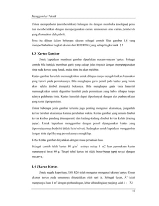 Menggambar Teknik 
Untuk memperbaiki (membersihkan) halangan itu dengan membuka (melepas) pena 
dan membersihkan dengan mempergunakan cairan ammonium atau cairan pembersih 
yang disarankan oleh pabrik. 
Pena itu dibuat dalam beberapa ukuran sebagai contoh lihat gambar 1.8 yang 
memperlliahatkan tingkat ukuran dari ROTRING yang setiap tingkat naik ? 2 
10 
1.3 Kertas Gambar 
Untuk keperluan membuat gambar diperlukan macam-macam kertas. Sebagai 
contoh bila hendak membuat garis yang cukup jelas (nyata) dengan mempergunakan 
tinta pada kertas yang lunak, maka tinta itu akan melebar. 
Kertas gambar haruslah memungkinkan untuk dihapus tanpa mengakibatkan kerusakan 
yang berarti pada permukaanya. Bila menghapus garis pensil pada kertas yang lunak 
akan selalu timbul (tampak) bekasnya. Bila menghapus garis tinta haruslah 
memungkinkan untuk digambar kembali pada permukaan yang habis dihapus tanpa 
adanya pelebaran tinta. Kertas haruslah dapat diperbanyak dengan alat perbanyakkan 
yang sama dipergunakan. 
Untuk beberapa jenis gambar tertentu juga penting mengenai ukurannya, janganlah 
kertas berubah ukurannya karena perubahan waktu. Kertas gambar yang umum disebut 
kertas tembus pandang (transparant) dan kadang-kadang disebut kertas kalkir (tracing 
paper). Untuk keperluan menggambar dengan pensil dipergunakan kertas yang 
dipermukaannya berbeled (tidak licin/velvet). Sedangkan untuk keperluan menggambar 
dengan tinta dipilih yang permukaanya mengkilap. 
Tebal kertas gambar dinyatakan dengan masa persatuan luas. 
Sebagai contoh ialah kertas 80 g/m2 artinya setiap 1 m2 luas permukaan kertas 
mempunyai berat 80 g. Tetapi tebal kertas ini tidak benar-benar tepat sesuai dengan 
masanya. 
1.4 Ukuran Kertas 
Untuk segala keperluan, ISO R26 telah mengatur mengenai ukuran kertas. Dasar 
ukuran kertas pada umumnya ditunjukkan oleh seri A. Sebagai dasar, Ao ialah 
mempunyai luas 1 m2 dengan perbandingan, lebar dibandingkan panjang ialah 1 : ? 2 
 