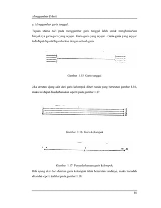 Menggambar Teknik 
c. Menggambar garis tunggal . 
Tujuan utama dari pada menggambar garis tunggal ialah untuk menghindarkan 
banyaknya garis-garis yang sejajar. Garis-garis yang sejajar . Garis -garis yang sejajar 
tadi dapat diganti/digambarkan dengan sebuah garis. 
18 
Gambar 1.15 Garis tunggal 
Jika deretan ujung akir dari garis kelompok diberi tanda yang berurutan gambar 1.16, 
maka ini dapat disederhanakan seperti pada gambar 1.17. 
Gambar 1.16 Garis kelompok 
Gambar 1.17 Penyederhanaan garis kelompok 
Bila ujung akir dari deretan garis kelompok tidak berurutan tandanya, maka haruslah 
ditandai seperti terlihat pada gambar 1.18. 
 