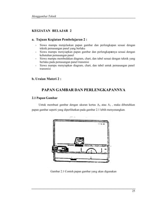 Menggambar Teknik 
25 
KEGIATAN BELAJAR 2 
a. Tujuan Kegiatan Pembelajaran 2 : 
- Siswa mampu menjelaskan papan gambar dan perlengkapan sesuai dengan 
teknik pemasangan panel yang berlaku 
- Siswa mampu menyiapkan papan gambar dan perlengkapannya sesuai dengan 
kebutuhan pemasangan panel 
- Siswa mampu membedakan diagram, chart, dan tabel sesuai dengan teknik yang 
berlaku pada pemasangan panel transmisi 
- Siswa mampu menyiapkan diagram, chart, dan tabel untuk pemasangan panel 
transmisi 
b. Uraian Materi 2 : 
PAPAN GAMBAR DAN PERLENGKAPANNYA 
2.1 Papan Gambar 
Untuk membuat gambar dengan ukuran kertas A4 atau A3 , maka dibutuhkan 
papan gambar seperti yang diperlihatkan pada gambar 2.1 lebih menyenangkan. 
Gambar 2.1 Contoh papan gambar yang akan digunakan 
 
