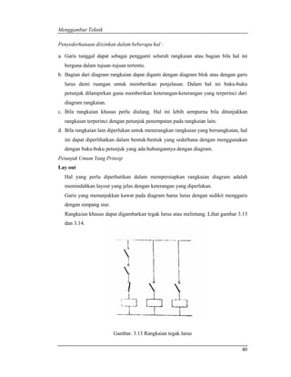 Menggambar Teknik 
Penyederhanaan diizinkan dalam beberapa hal : 
a. Garis tunggal dapat sebagai pengganti seluruh rangkaian atau bagian bila hal ini 
40 
berguna dalam tujuan-tujuan tertentu. 
b. Bagian dari diagram rangkaian dapat diganti dengan diagram blok atau dengan garis 
lurus demi ruangan untuk memberikan penjelasan. Dalam hal ini buku-buku 
petunjuk dilampirkan guna memberikan keterangan-keterangan yang terperinci dari 
diagram rangkaian. 
c. Bila rangkaian khusus perlu diulang. Hal ini lebih sempurna bila ditunjukkan 
rangkaian terperinci dengan petunjuk penempatan pada rangkaian lain. 
d. Bila rangkaian lain diperlukan untuk menerangkan rangkaian yang bersangkutan, hal 
ini dapat diperlihatkan dalam bentuk-bentuk yang sederhana dengan menggunakan 
dengan buku-buku petunjuk yang ada hubungannya dengan diagram. 
Petunjuk Umum Yang Prinsip 
Lay out 
Hal yang perlu diperhatikan dalam mempersiapkan rangkaian diagram adalah 
memindahkan layout yang jelas dengan keterangan yang diperlukan. 
Garis yang menunjukkan kawat pada diagram harus lurus dengan sedikit menggaris 
dengan simpang siur. 
Rangkaian khusus dapat digambarkan tegak lurus atau melintang. Lihat gambar 3.13 
dan 3.14. 
Gambar. 3.13 Rangkaian tegak lurus 
 
