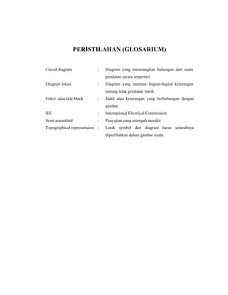 PERISTILAHAN (GLOSARIUM) 
Circuit diagram : Diagram yang menerangkan hubungan dari suatu 
peralatan secara terperinci 
Diagram lokasi : Diagram yang memuat bagian-bagian keterangan 
tentang letak peralatan listrik 
Etiket atau title block : Judul atau keterangan yang berhubungan dengan 
gambar 
IEC : International Electrical Commission 
Semi assembled : Penyajian yang setengah merakit 
Topographical representaion : Letak symbol dari diagram harus seluruhnya 
diperlihatkan dalam gambar nyata 
 