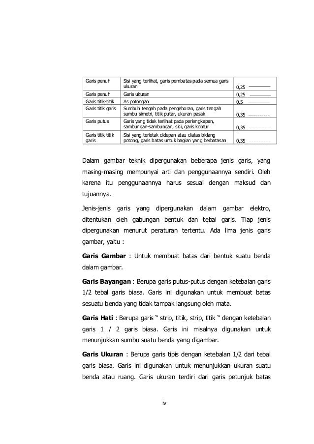 Unduh 56 Gambar Garis Hati Gambar Teknik Terbaru 