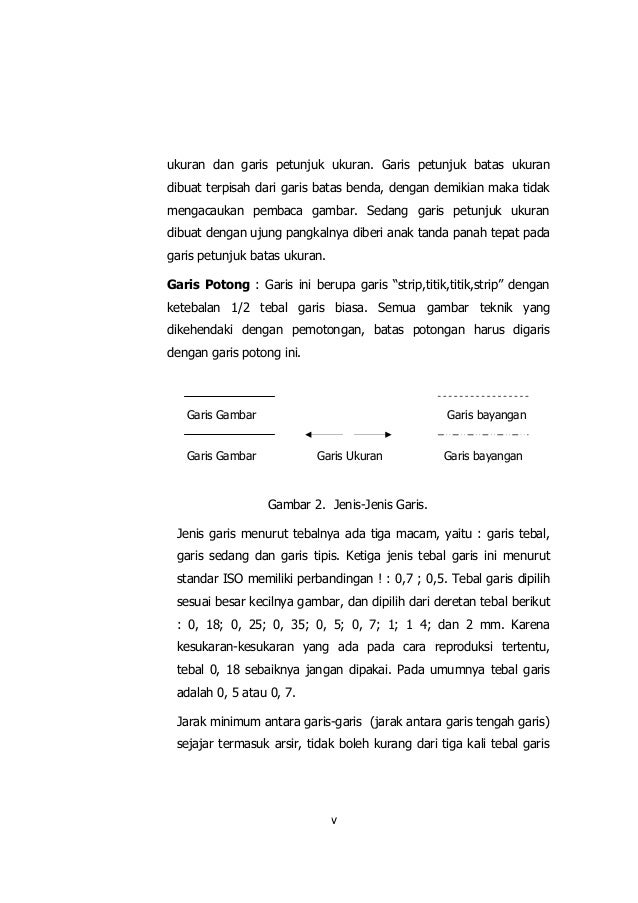Gambar Teknik Elektronika