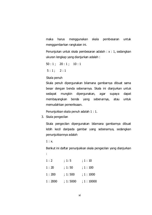 Gambar Teknik Elektronika