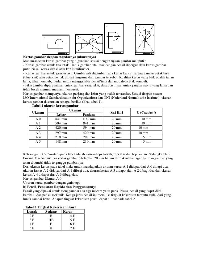 Rpp Smk Gambar Teknik Kelas X