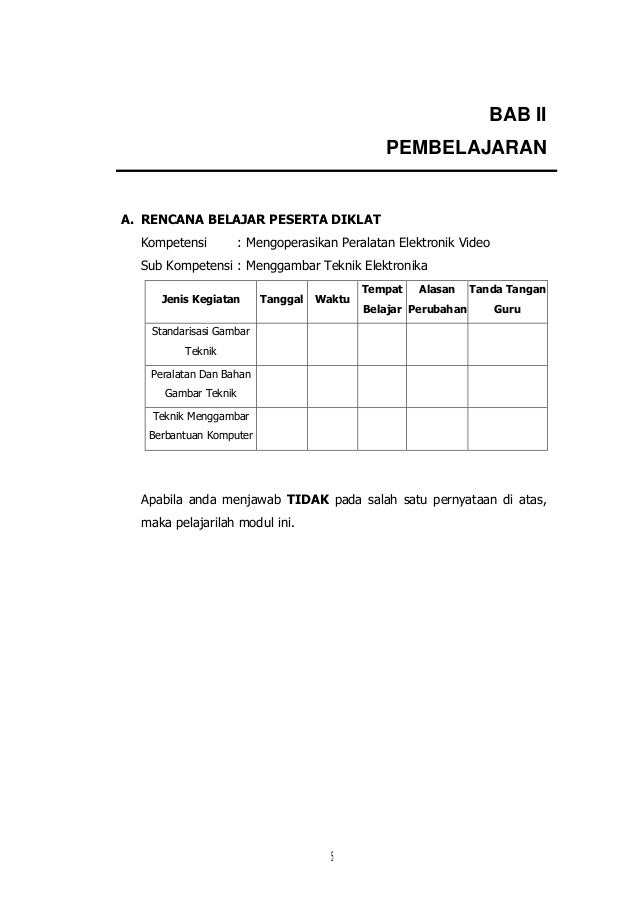 Gambar Teknik Manual Dan Visio