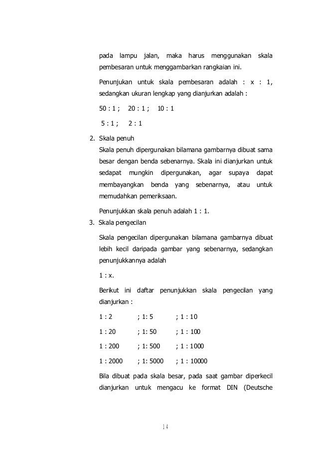 Gambar Teknik Manual Dan Visio