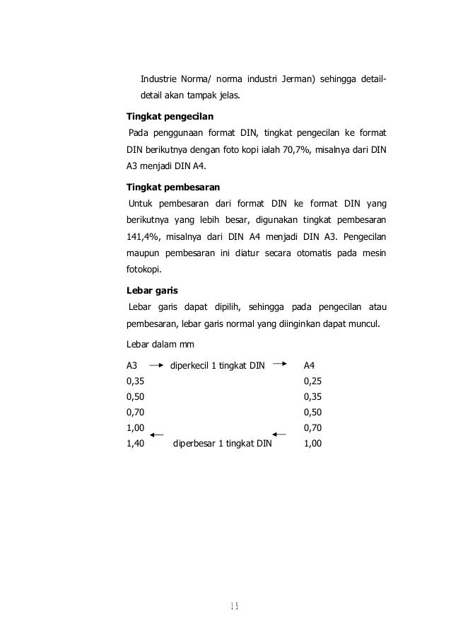 Gambar Teknik Manual Dan Visio