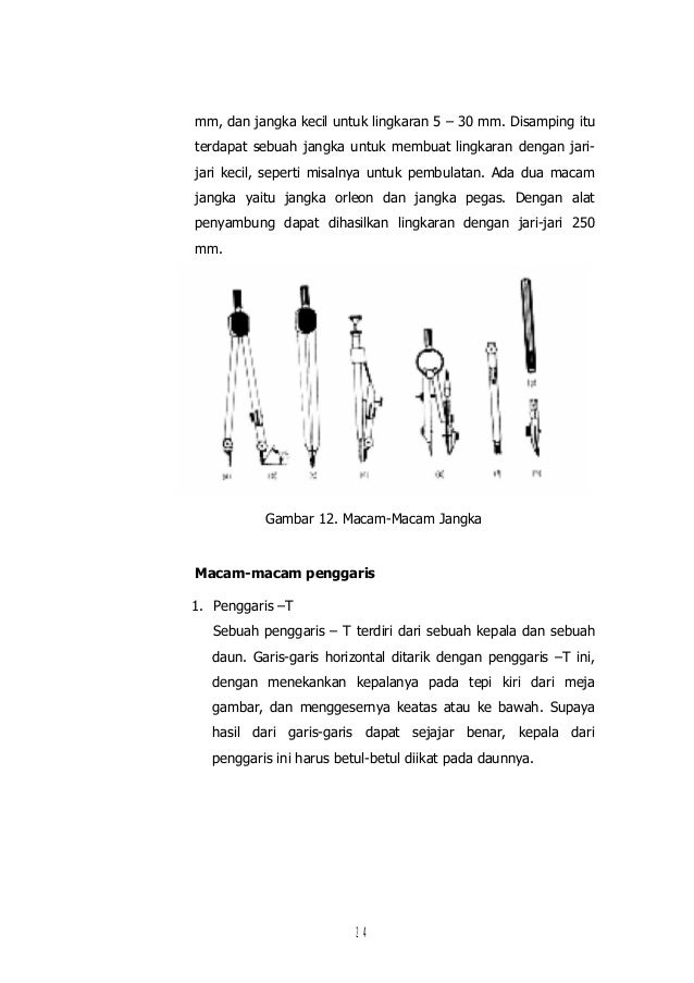 Gambar Teknik Manual Dan Visio