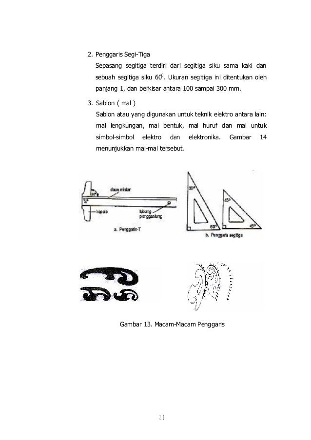 Gambar Teknik Manual Dan Visio