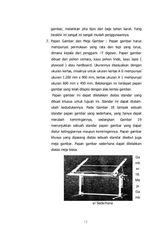 Gambar Teknik Manual Dan Visio