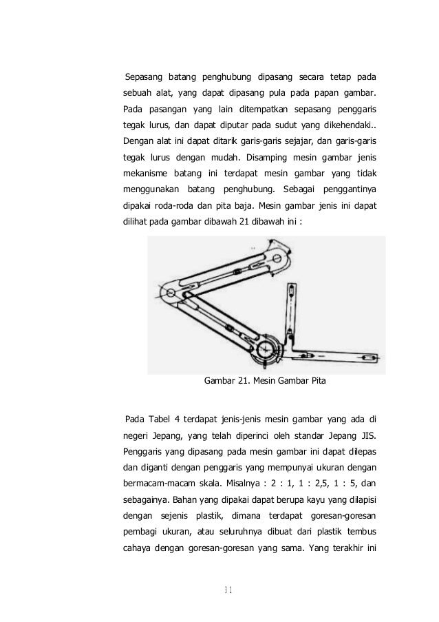 Gambar Teknik Manual Dan Visio