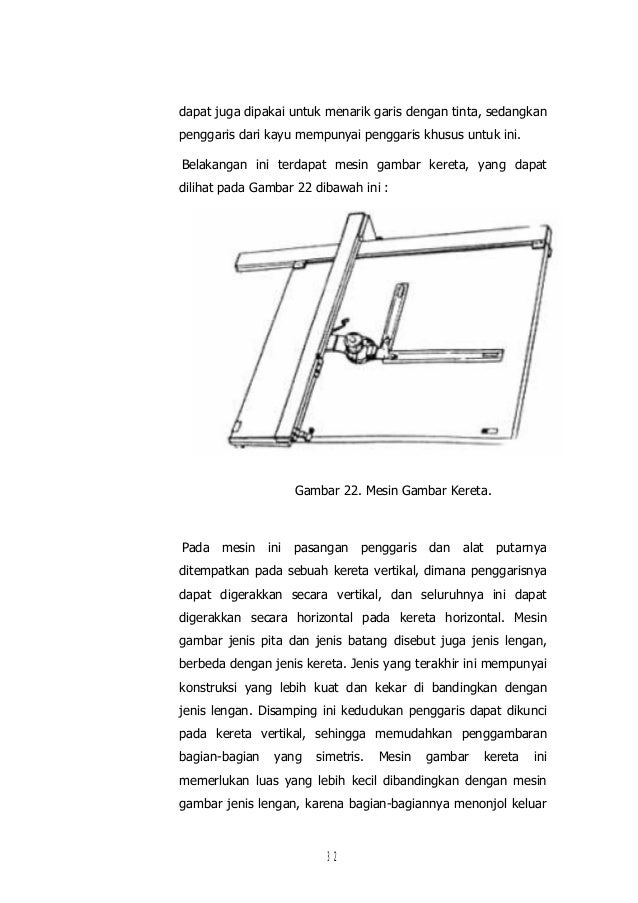 Gambar Teknik Manual Dan Visio