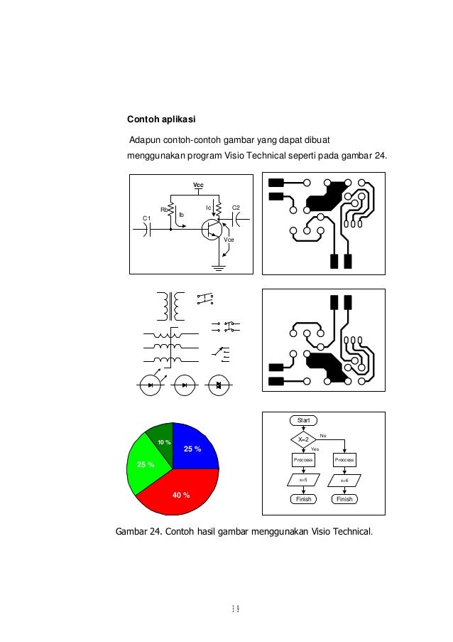 Gambar Teknik Manual Dan Visio