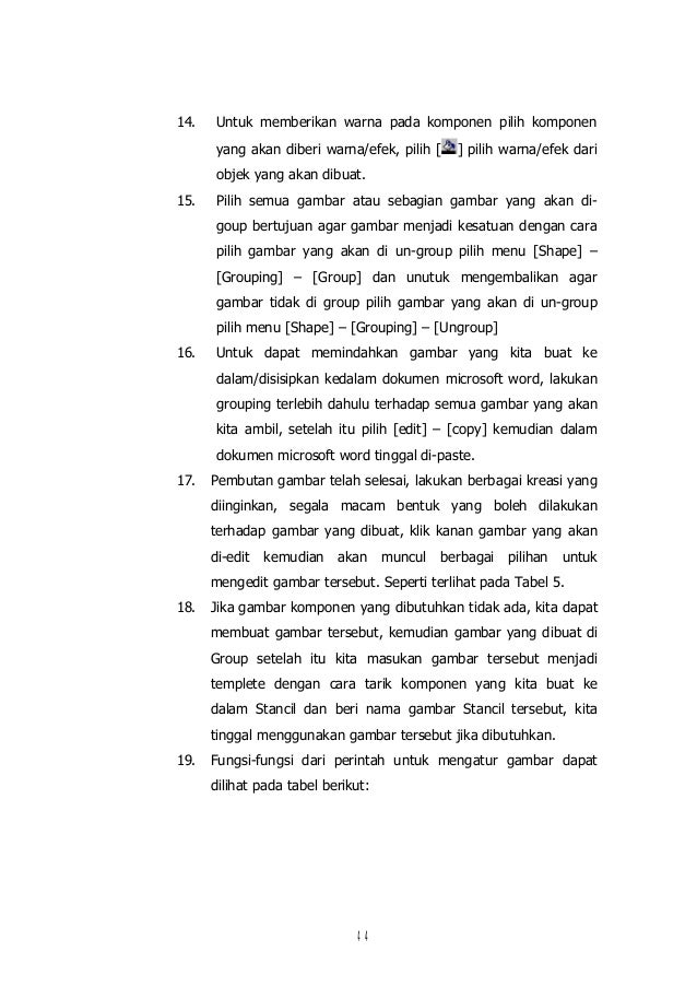 Gambar Teknik Manual Dan Visio