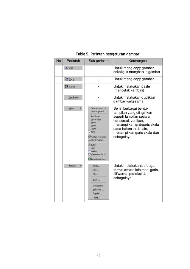 Gambar Teknik Manual Dan Visio