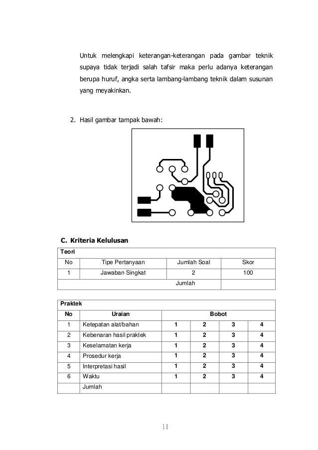 Gambar Teknik Manual Dan Visio