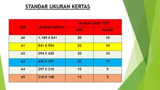 STANDAR UKURAN KERTAS
SERI UKURAN KERTAS
UKURAN GARIS TEPI
KIRI KANAN
A0 1.189 X 841 20 10
A1 841 X 594 20 10
A2 594 X 420 20 10
A3 420 X 297 20 10
A4 297 X 210 15 5
A5 210 X 148 15 5
 
