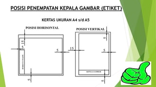 KERTAS UKURAN A4 s/d A5
POSISI HORISONTAL
KEPALAGAMBAR
15
5
5
5
POSISI VERTIKAL
KEPALA GAMBAR
15
5
55
POSISI PENEMPATAN KEPALA GAMBAR (ETIKET)
 