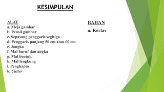KESIMPULAN
ALAT
a. Meja gambar
b. Pensil gambar
c. Sepasang penggaris segitiga
d. Penggaris panjang 50 cm atau 60 cm
e. Jangka
f. Mal huruf dan angka
g. Mal bentuk
h. Mal lengkung
i. Penghapus
k. Cutter
BAHAN
a. Kertas
 