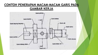 CONTOH PENERAPAN MACAM-MACAM GARIS PADA
GAMBAR KERJA
 