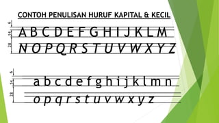 CONTOH PENULISAN HURUF KAPITAL & KECIL
A B C D E F G H I J K L M
N O P Q R S T U V W X Y Z
a b c d e f g h i j k l m n
o p q r s t u v w x y z
61428
61428
 