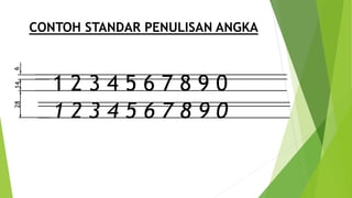 CONTOH STANDAR PENULISAN ANGKA
1 2 3 4 5 6 7 8 9 0
1 2 3 4 5 6 7 8 9 0
61428
 