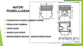 MATERI
PEMBELAJARAN
 PENGERTIAN FUNGSI GAMBAR TEKNIK
 PERALATAN GAMBAR
 JENIS GARIS
 ANGKA DAN HURUF
 MENGGAMBAR BIDANG – BIDANG BERATURAN
 