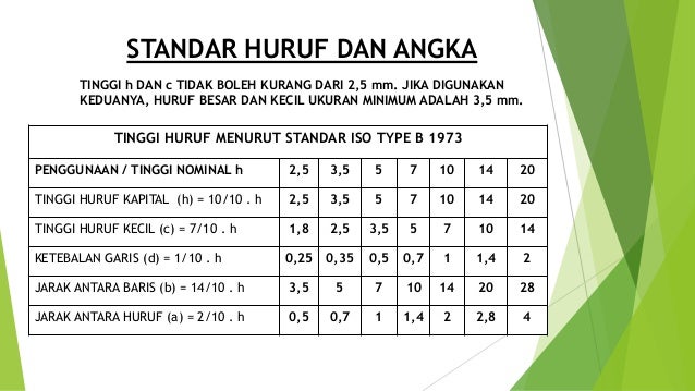 Gambar Teknik Mesin