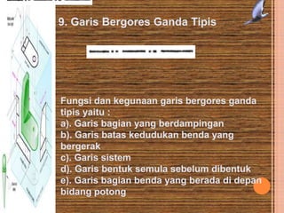 9. Garis Bergores Ganda Tipis
Fungsi dan kegunaan garis bergores ganda
tipis yaitu :
a). Garis bagian yang berdampingan
b). Garis batas kedudukan benda yang
bergerak
c). Garis sistem
d). Garis bentuk semula sebelum dibentuk
e). Garis bagian benda yang berada di depan
bidang potong
 