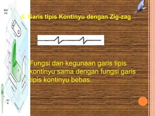 4. Garis tipis Kontinyu dengan Zig-zag
Fungsi dan kegunaan garis tipis
kontinyu sama dengan fungsi garis
tipis kontinyu bebas.
 