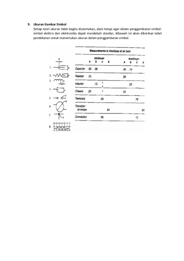Modul Gambar Teknik : KB2. Simbol Elektronika