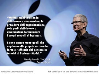 Gambe per le tue idea di impresa -Il business model canvas - Fornace dell'Innovazione - 29 ottobre 2015