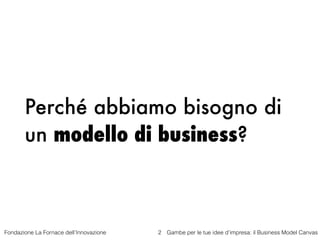 Fondazione La Fornace dell’Innovazione Gambe per le tue idee d’impresa: il Business Model Canvas2
Perché abbiamo bisogno d...