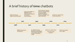 Artificial Intelligence and Mobile Apps for Mental Healthcare: A Social ...