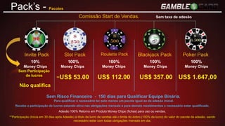 Pack’s - Pacotes
Sem taxa de adesão
Slot Pack Roulette Pack Blackjack Pack Poker Pack
Comissão Start de Vendas.
Adesão 100% Retorno em Produto Money Chips (fichas) para uso ou vendas.
100%
Money Chips
**US$ 53.00
100%
Money Chips
US$ 112.00
100%
Money Chips
US$ 357.00
100%
Money Chips
US$ 1.647,00
**Participação (Inicia em 30 dias após Adesão) à título de lucro de vendas até o limite do dobro (100% de lucro) do valor do pacote da adesão, sendo
necessário estar com todas obrigações mensais em dia.
Slloooottttttt PPPPPPPPPaaaaaacccccckkkkk
100%
Roullleeeetttttttttttttteeeeee PPPPPPPPaaaaccck
%
Blackkkkjjjjaaaaacccccckkkkkkkk PPPPPPaack
%
Pokkkkeeeerrrrrr PPPPPPPPaaaaacccckkk
%
Sem Risco Financeiro - 150 dias para Qualificar Equipe Binária.
Para qualificar é necessário ter pelo menos um pacote igual ao da adesão inicial.
Recebe a participação de lucros estando ativo nas obrigações mensais e para demais recebimentos e necessário estar qualificado.
Invite Pack
10%
Money Chips
Sem Participação
de lucros
Não qualifica
 