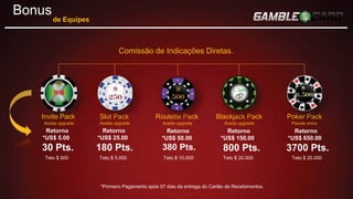 Bonus
de Equipes
Slot Pack
Aceita upgrade
Roulette Pack
Aceita upgrade
Blackjack Pack
Aceita upgrade
Poker Pack
Pacote único
Comissão de Indicações Diretas.
Retorno
*US$ 25.00
180 Pts.
Retorno
*US$ 50.00
380 Pts.
Retorno
*US$ 150.00
800 Pts.
Retorno
*US$ 650.00
3700 Pts.
*Primeiro Pagamento após 07 dias da entrega do Cartão de Recebimentos.
Slloootttttt PPPPPPPPPaaaaaacccccckkkkkkk
Aceita upgrade
Roullleeeettttttttttttttteeeeee PPPPPPPPPaaaaaacccckkk
Aceita upgrade
Blackkkkjjjjjaaaaaacccccckkkkkkkk PPPPPPPaaaack
Aceita upgrade
Pokkkkkkeeeeeerrrrrr PPPPPPPPaaaaaaacccccckkkk
Pacote único
Invite Pack
Aceita upgrade
Retorno
*US$ 5.00
30 Pts.
Teto $ 500 Teto $ 5.000 Teto $ 10.000 Teto $ 20.000 Teto $ 20.000
 