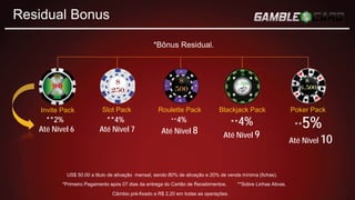 Residual Bonus
Slot Pack Roulette Pack Blackjack Pack Poker Pack
*Bônus Residual.
**4%
Até Nível 7
**4%
Até Nível 8
**4%
Até Nível 9
**5%
Até Nível 10
*Primeiro Pagamento após 07 dias da entrega do Cartão de Recebimentos. **Sobre Linhas Ativas.
Câmbio pré-fixado a R$ 2,20 em todas as operações.
US$ 50.00 a titulo de ativação mensal, sendo 80% de ativação e 20% de venda mínima (fichas).
Invite Pack
**2%
Até Nível 6
 