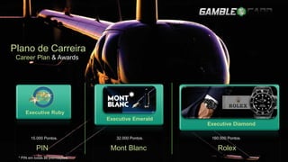 Plano de Carreira
Career Plan & Awards
15.000 Pontos.
Executive Ruby
Executive Emerald
Executive Diamond
* PIN em todas as premiações.
32.000 Pontos. 160.000 Pontos.
PIN Mont Blanc Rolex
 