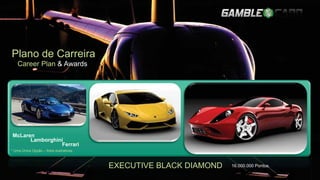 EXECUTIVE BLACK DIAMOND 16.000.000 Pontos.
McLaren
Lamborghini
Ferrari
* Uma Única Opção – fotos ilustrativas.
Plano de Carreira
Career Plan & Awards
 