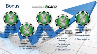Direct Selling
Venda Direta
1 - Até 100% de lucro.
Quick start
Inicio Rápido
2 - 100% Pacote Inicial
em produto.
Bonus for Binary
Bônus de Binário
3 - Ganho de 30% da
equipe menor em
US$ .
Residual Bonus
Bônus de Residual
4 - 4 a 5% do
Residual
5 - Participação de
lucros mensal
6 - Bônus Unilevel
Bonus
Team Bonus
Bônus de Equipe
7 - Indicação direta.
8 - Plano de Carreira
Direct SSeelllling
o.
Quickk ssttaart
3.
Bonus for Binary
Residuaall BBonus
Team BBonus
 