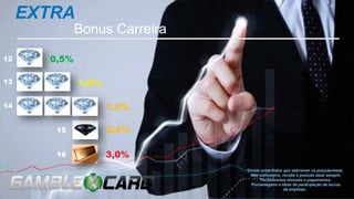 *Divido entre todos que estiverem na posição/meta.
Não cumulativo, recebe a posição atual sempre.
Fechamentos mensais e pagamentos.
Porcentagens a titulo de participação de lucros
da empresa.
.
EXTRA
Bonus Carreira
0,5%
1,0%
1,5%
2,0%
3,0%
11,
2
12
13
14
15
16
 