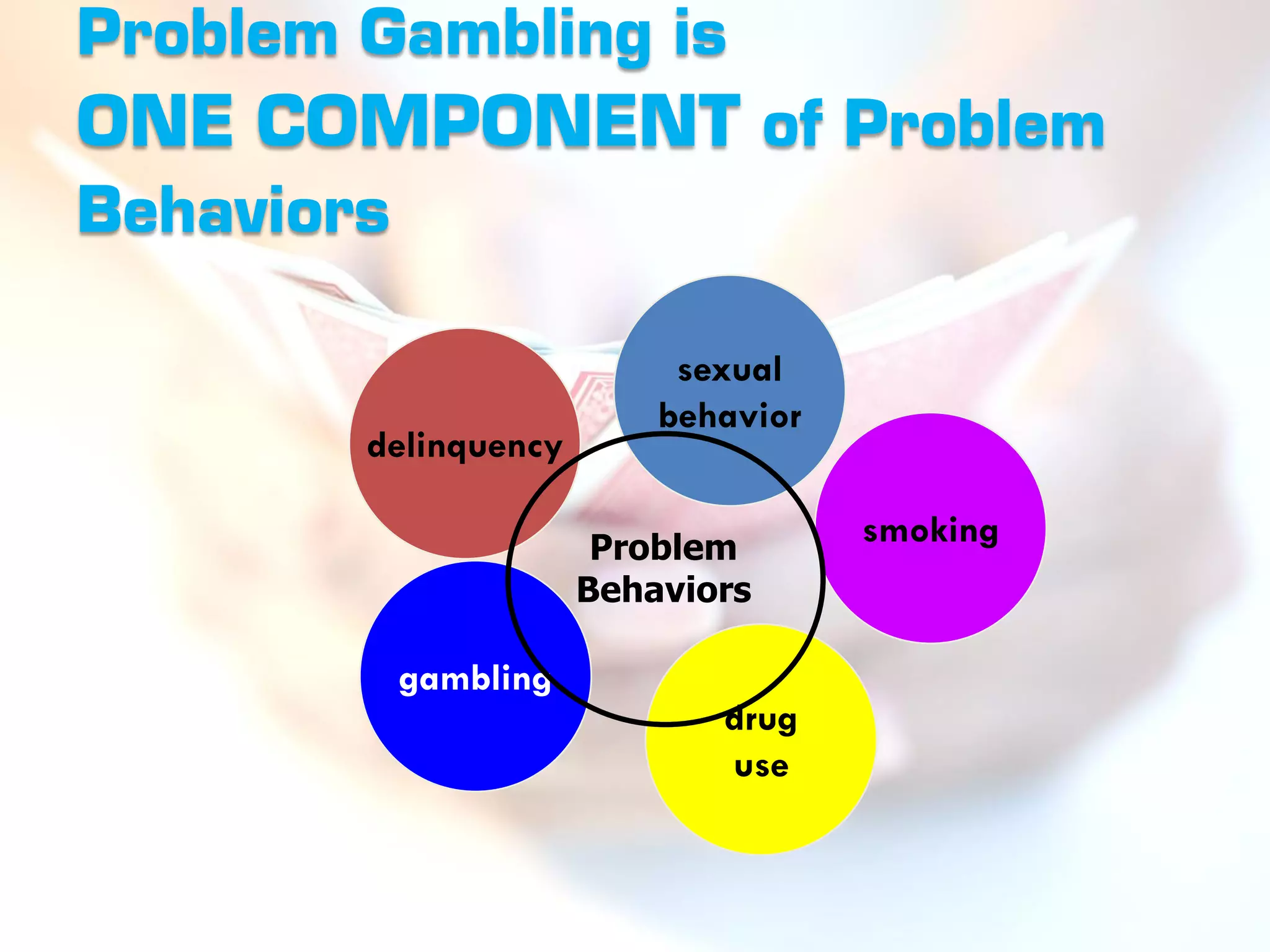 Problem Gambling is
ONE COMPONENT of Problem
Behaviors

                            sexual
                           behavior
        delinquency

                        Problem
                                      smoking
                       Behaviors

            gambling
                              drug
                              use
 