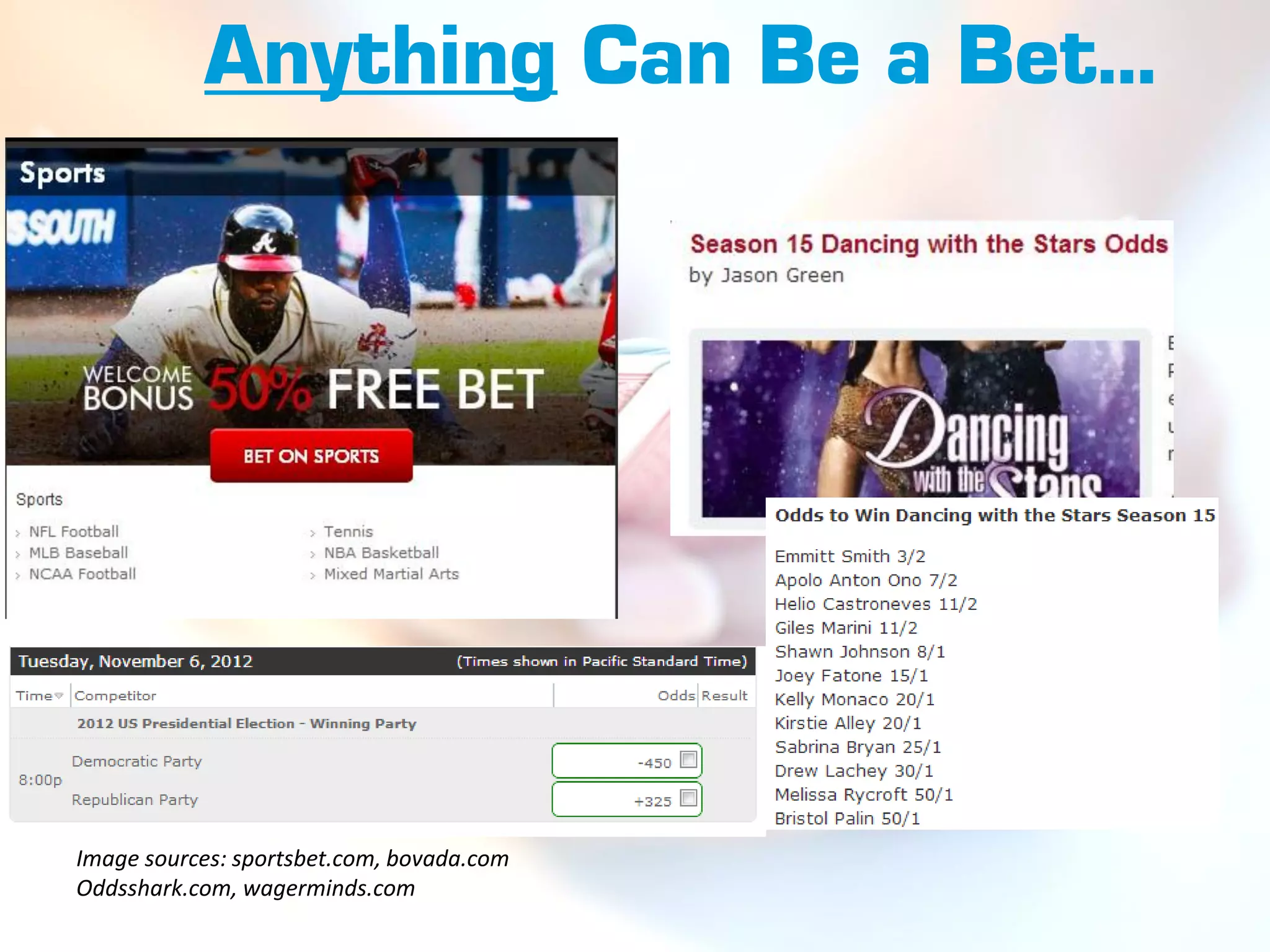 Anything Can Be a Bet…




Image sources: sportsbet.com, bovada.com
Oddsshark.com, wagerminds.com
 