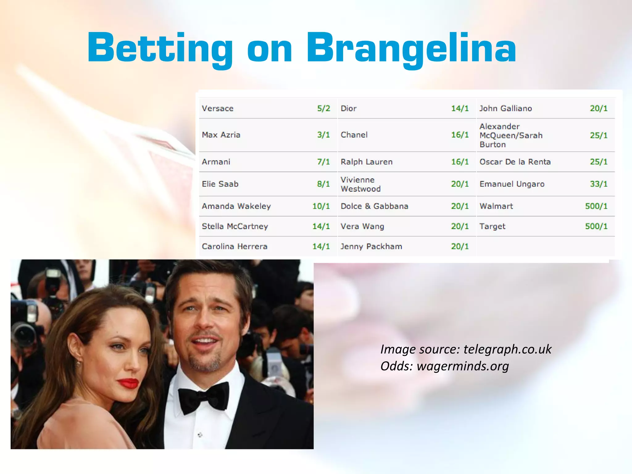 Betting on Brangelina




              Image source: telegraph.co.uk
              Odds: wagerminds.org
 