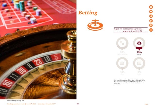 Gambling Gambling