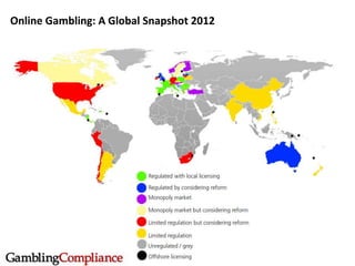 Online Gambling: A Global Snapshot 2012
 