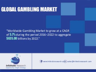 www.infoholicresearch.com 1
www.infoholicresearch.com sales@infoholicresearch.com
GLOBAL GAMBLING MARKET
“Worldwide Gambling Market to grow at a CAGR
of 5.7% during the period 2016–2022 to aggregate
$635.00 billions by 2022.”
 